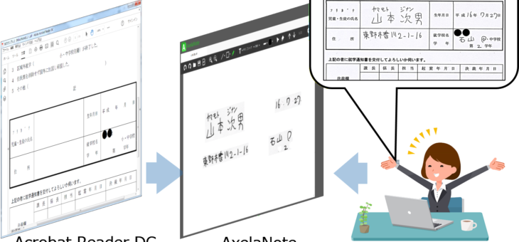 【プレスリリース】世界初のWindows用追記アプリ「AxelaNote」が2月11日に正式販売開始